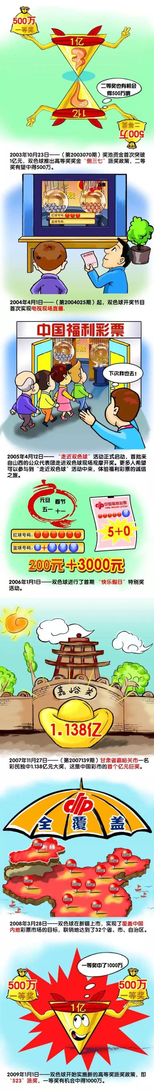 《蜘蛛侠：英雄无归》由乔·沃茨执导，汤姆·赫兰德、赞达亚、雅各布·巴特朗等原班人马悉数回归，实力派演员本尼迪克特·康伯巴奇重磅加盟